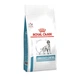 Сухий корм для собак Royal Canin Sensitivity Control 14 кг - изображение 1