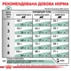 Сухий корм для котів Royal Canin Diabetic 400 г - зображення 7