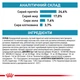 Cухий корм для котів Royal Canin Anallergenic 2 кг - изображение 6