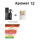 Парфюмированный универсальный спрей для дома Diera perfume home №12 аромат цветочный (TA0084) - изображение 2