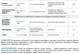 Фунгицид Свитч 100 г Syngenta - изображение 4