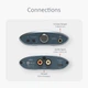 ЦАП и усилитель iFi UNO DAC/Amp mini Black - изображение 6
