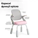 Детское кресло Mealux Neo Air Static Pink Grey (Y-306 KPG) - изображение 4