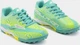 Сороконожки (шиповки) детские Joma EVOLUTION JR бирюзово-желтые 38 EVJW2415TF - изображение 2