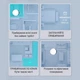 Робот-пилосос INSPIRE B8S Blue (mobile Wi-Fi App) - зображення 9