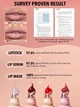 Бальзам блеск для губ Sheglam Crystal Glaze Moisturizing Lip Care оттенок Melon Pop, 10 мл - изображение 7