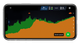 Эхолот Deeper START Fishfinder - изображение 3