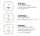 Зарядное устройство UGREEN CD350 Nexode 35W GaN Fast Charger USB-C для быстрой зарядки MacBook Pro/Air, iPad, iPhone 16 15 Pro Max, Galaxy S24 Ultra, Dell XPS Grey (15539) - изображение 5