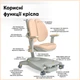 Детское кресло Mealux Supra Duo Plus Peech (Y-116 PG) - изображение 4