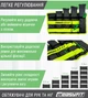 Утяжелители для ног и рук EasyFit наборные черно-зеленые 0,5-2,5 кг (пара) 4630136 - изображение 5