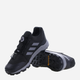 Підліткові трекінгові кросівки для хлопчика Adidas Terrex GTX K IF7519 36 Чорні з сірим (4066746344576) - зображення 4
