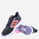 Підліткові кросівки для дівчинки adidas Ultrabounce J H03687 36.5 Чорні (4066749952488) - зображення 4