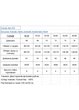 Теплий гольф Зелений 66-68 MeeLan 000030349 - изображение 3