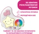 Развивающий коврик с проектором-ночником 3 в 1 Chicco Enjoy Colours Розовый (09866.10) - изображение 7