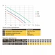 Насос поверхностный вихревой Optima TPS60 N 230 В 0,37 кВт H 32 м Q 2 м3/ч + эжектор (000014281) - изображение 6