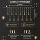 Гирлянда штора светодиодная GarlandoPro звезда и елка 120LED 3х0,9 м 8 режимов Желтый 1733072Y - изображение 4