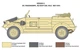 Сборная модель 1/9 военная машина KDF. 1 Typ 82 Kübelwagen Italeri 7405 - изображение 6