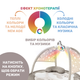 Розвиваючий килимок з проектором-нічником 3 в 1 Chicco Enjoy Colours Бежевий (09866.00) - зображення 6