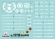 Сборная модель 1/56 бронемашины M8/M20 Italeri 15759 - изображение 3