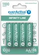 Аккумулятор everActive AA/HR06 Ni-MH 1100mAh BL 4шт - изображение 1