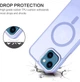 Противоударный чехол Space MagSafe iPhone 15 Plus (матовый) Lilac (37929-3B) - изображение 2