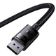 Дата кабель Baseus High Definition DP 8K to DP 8K (3m) (B00633706111-03) Cluster Black - изображение 5