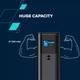 Батарея универсальная Canyon PB-2010 27000mAh PD/3.1/140Wh, in/out2xUSB-C PD/140W, outUSB-A/22.5W (CNE-CPB2010DG) - изображение 8