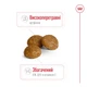 Корм Royal Canin XSmall Adult сухой для взрослых собак мелких пород 3 кг - изображение 3