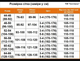 Штани тактичні ЧОРНІ, 48/50,182/188, ріп-стоп - зображення 5