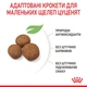 Корм Royal Canin Maxi Puppy сухой для щенят крупных пород 15 кг - изображение 5