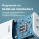 Зарядний пристрій Remax Jane Series GaN 20W PD RP-U70 EU для RPP-107, RPP-65, RPP-509 - зображення 5