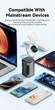 Сетевое зарядное устройство для Essager (ECT2AC-JYB0G-Z) Gray Collection 67W 2xUSB-A, 2xUSB-C, PD3.0, QC4.0 GaN Desktop - изображение 3