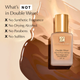 Podkład do twarzy Estée Lauder długotrwały SPF 10 4C1 Outdoor Beige 30 ml (027131187059) - obraz 4