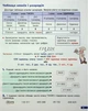 Великий зошит з української мови 4 клас. Посібник-практикум. НУШ - Іщенко О. - зображення 7