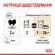 Корм Royal Canin Yorkshire Terrier Adult влажный для взрослых собак породы йоркширский терьер 85 гр - изображение 6