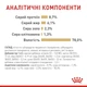 Корм Royal Canin Yorkshire Terrier Adult влажный для взрослых собак породы йоркширский терьер 85 гр - изображение 7