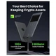 Аппаратный криптокошелек OneKey Classic 1s - изображение 4