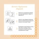 Ампула для волосся з кератином та гіалуроновою кислотою Nuggela & Sulé Keratin Hyaluronic Single Ampoule, 10 ml - изображение 4