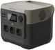 Портативна зарядна станція EcoFlow RIVER 2 Pro 800W 768Wh (ZMR620-B-EU) - изображение 5
