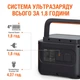 Портативна зарядна станція Jackery Explorer 1000 Pro (1002 Вт/год) - зображення 8