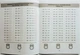 Математичний тренажер 2 клас. Вправи на додавання, віднімання – Аліна О.Г. - зображення 2