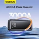 Портативное пусковое устройство (бустер) 500F*5 3000A Baseus Super Capacitor Car Jump Starter (C00265300821-00) - изображение 6