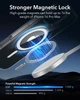 Чохол ESR Classic Hybrid with Halolock до iPhone 16 Pro Max Clear (1A77001) - зображення 2