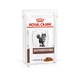 Корм Royal Canin Gastrointestinal Feline Pouches вологий для котів із захворюваннями ШКТ 85 гр - зображення 1