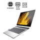 Ноутбук-трансформер HP Elite x2 G4 / 13.3" (3000x2000) IPS Touch / Intel Core i5-8265U (4 (8) ядра по 1.6 - 3.9 GHz) / 8 GB DDR4 / 256 GB SSD / UHD Graphics 620 / WebCam б/в - зображення 1