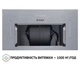 Витяжка вбудована Perfelli BI 5653 I 1000 LED - зображення 7