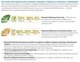 Сухой корм Farmina N&D Quinoa GF Cat Hairball Adult для взрослых кошек для вывода шерсти из желудка с уткой, киноа, яблоком и клюквой 0,3 кг (41555) - изображение 5