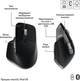 Комплект Logitech MX Keys S Combo для MAC Bluetooth/Wireles УКР, сірий (920-012845GR) 287700 - изображение 3