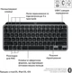 Клавиатура Logitech MX Keys Mini for Mac Minimalist Wireless Illuminated Space Gray (920-012652) - изображение 3