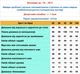 Зимовий комбінезон "Помаранчева клітка" 86см - зображення 7